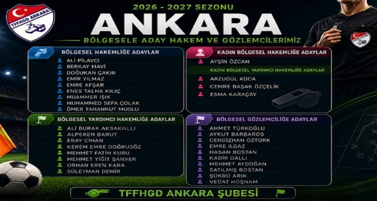 Bölgesel Klasmana Teklif Edilen Üyelerimize Başarılar dileriz